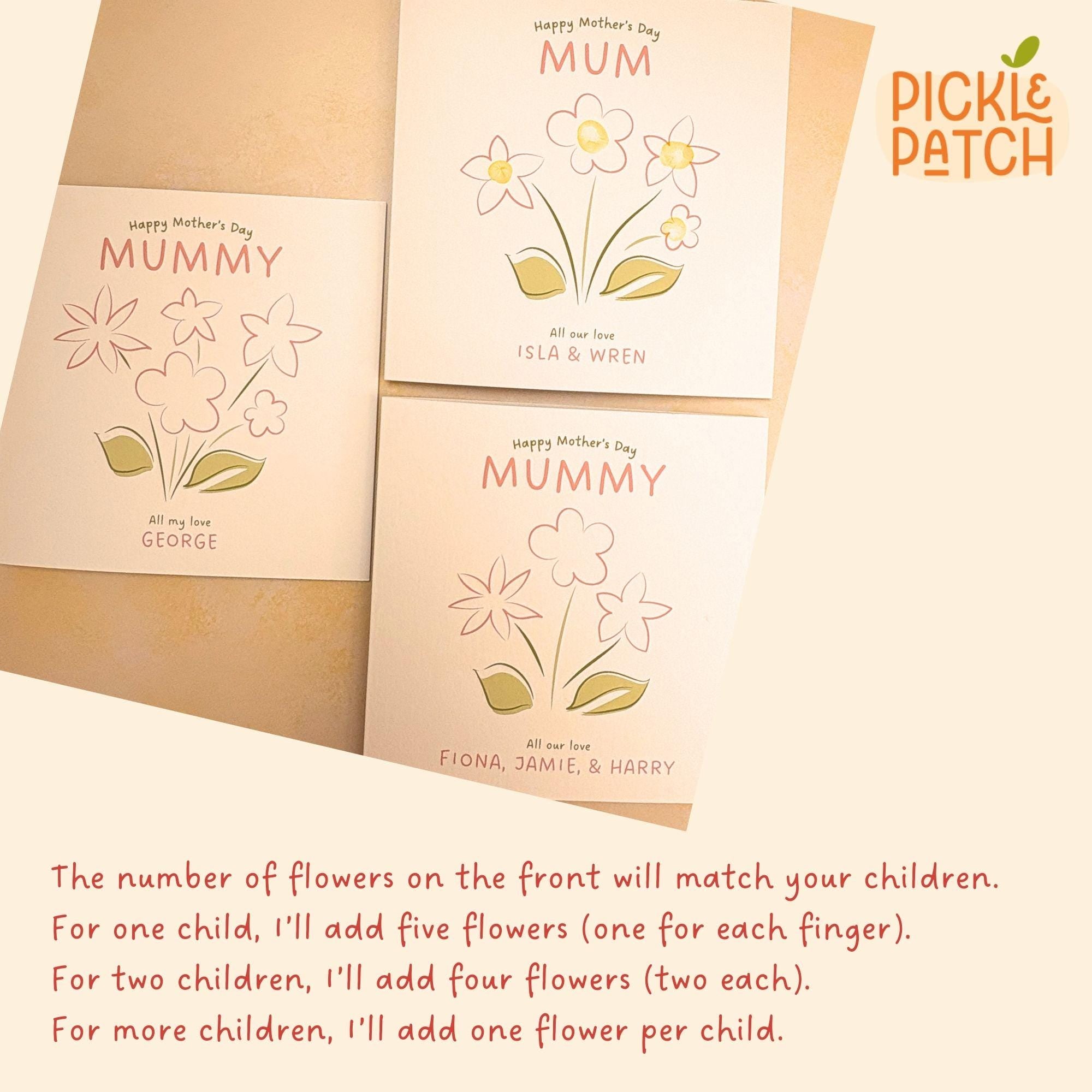 Personalised Mother’s Day Card from All the Kids - Fingerprint Art