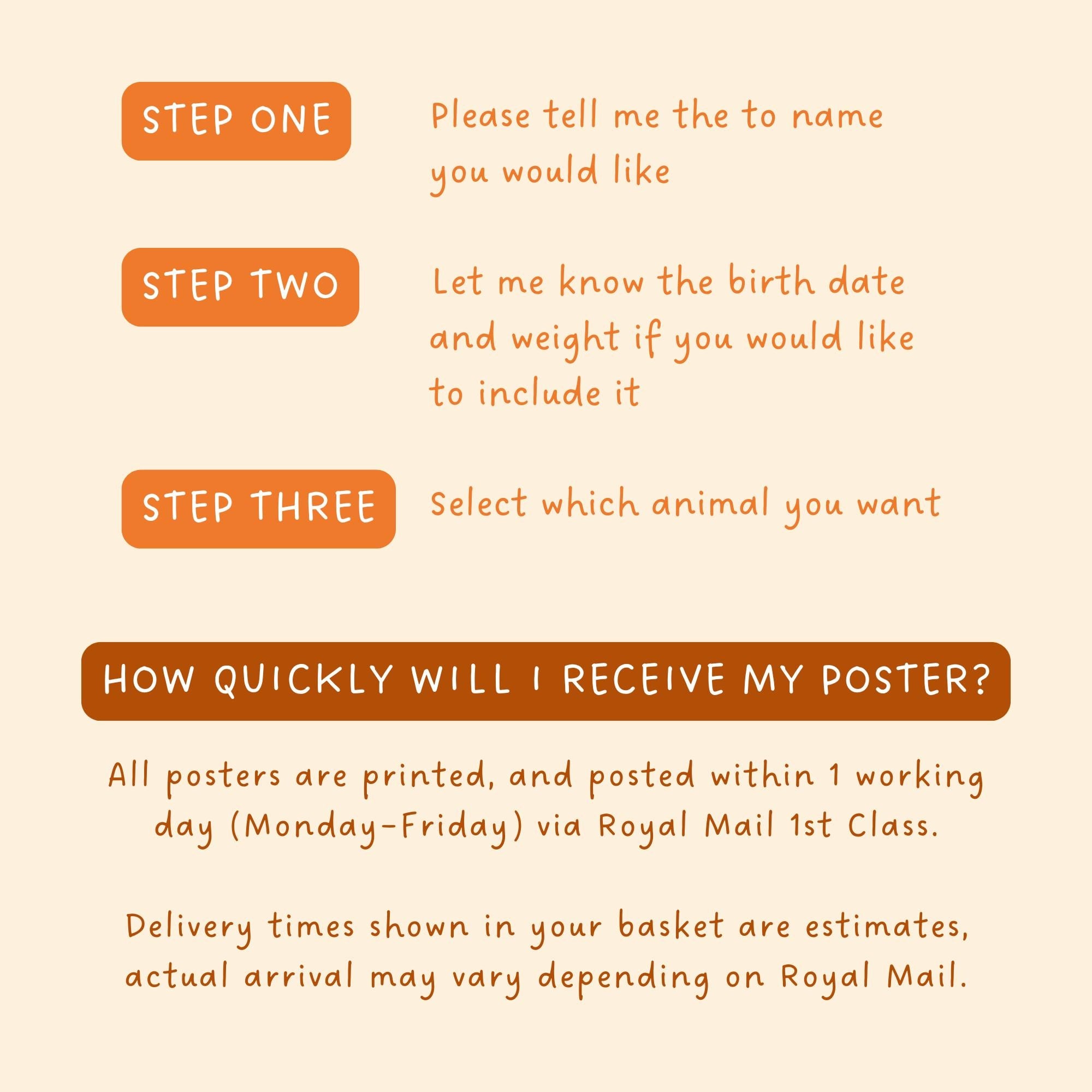 Personalised New Baby Keepsake Poster