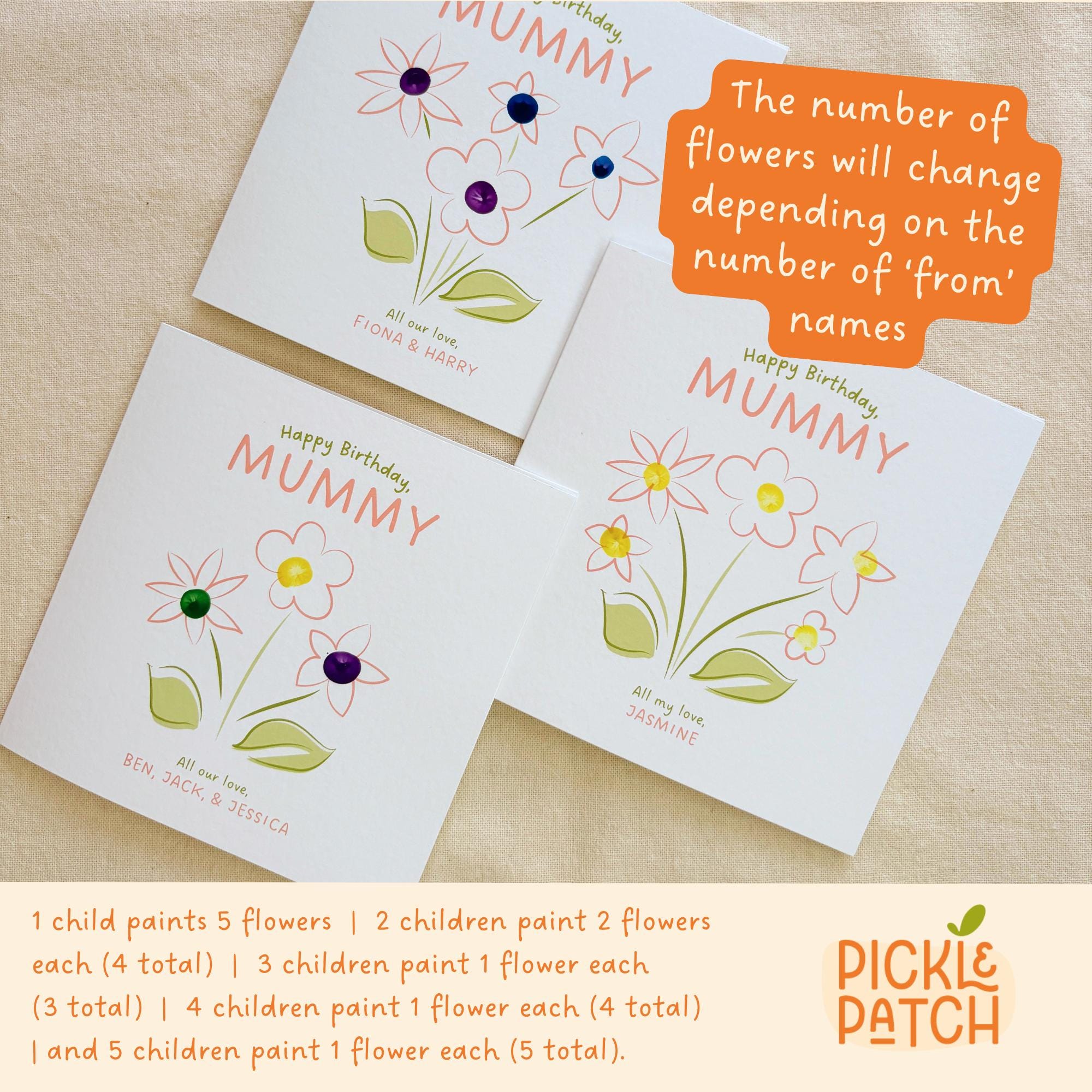 Personalised Floral Birthday Card